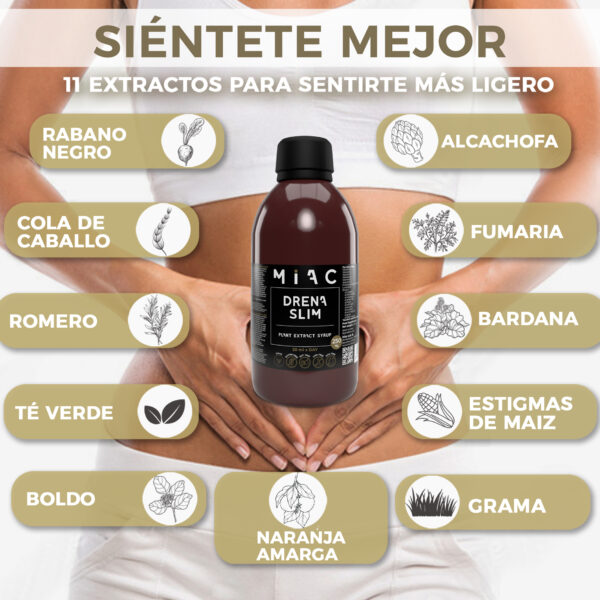 DRENA SLIM <a style="font-size:16px;"> PLANT EXTRACT SYRUP <br> L-carnitina  <br> 250 ml Jarabe </a> - Imagen 6